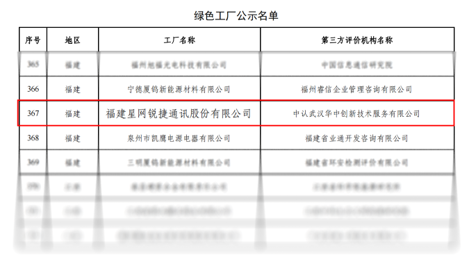 绿色工厂公示名单_14(1).png